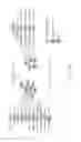 Fig. 21 - Esophageal microRNA expression profiles in eosinophilic esophagitis