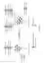 Fig. 33 - Esophageal microRNA expression profiles in eosinophilic esophagitis