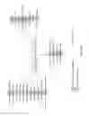 Fig. 43 - Esophageal microRNA expression profiles in eosinophilic esophagitis