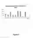 Fig. 09 - COMPREHENSIVE AND COMPARATIVE FLOW CYTOMETRY-BASED METHODS FOR IDENTIFYING THE STATE OF A BIOLOGICAL SYSTEM
