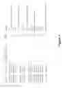Fig. 11 - COMPREHENSIVE AND COMPARATIVE FLOW CYTOMETRY-BASED METHODS FOR IDENTIFYING THE STATE OF A BIOLOGICAL SYSTEM