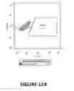 Fig. 14 - COMPREHENSIVE AND COMPARATIVE FLOW CYTOMETRY-BASED METHODS FOR IDENTIFYING THE STATE OF A BIOLOGICAL SYSTEM