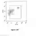 Fig. 20 - COMPREHENSIVE AND COMPARATIVE FLOW CYTOMETRY-BASED METHODS FOR IDENTIFYING THE STATE OF A BIOLOGICAL SYSTEM