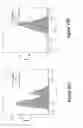 Fig. 27 - COMPREHENSIVE AND COMPARATIVE FLOW CYTOMETRY-BASED METHODS FOR IDENTIFYING THE STATE OF A BIOLOGICAL SYSTEM