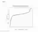 Fig. 07 - Diagnostic markers for treating cell proliferative disorders with telomerase inhibitors