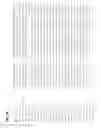 Fig. 31 - MICRORNA POLYMORPHISMS CONFERRING ENHANCED DROUGHT TOLERANCE IN A PLANT
