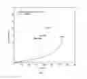 Fig. 07 - NI-BASE SUPERALLOY AND MANUFACTURING METHOD THEREOF