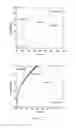 Fig. 15 - NI-BASE SUPERALLOY AND MANUFACTURING METHOD THEREOF