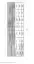 Fig. 20 - NI-BASE SUPERALLOY AND MANUFACTURING METHOD THEREOF
