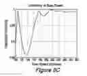 Fig. 10 - METHOD FOR SPUTTERING SYSTEM AND USING COUNTERWEIGHT