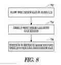 Fig. 10 - GAS SHIELD FOR VAPOR DEPOSITION
