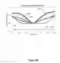 Fig. 18 - Hardware and process for film uniformity improvement