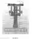 Fig. 10 - ALUMINIUM ELECTROLYTIC POT RAMMING MACHINE