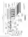 Fig. 05 - Proliferated thread count of a woven textile by simultaneous insertion within a single pick insertion event of a loom apparatus multiple adjacent parallel yarns drawn from a multi-pick yarn package