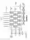 Fig. 07 - Proliferated thread count of a woven textile by simultaneous insertion within a single pick insertion event of a loom apparatus multiple adjacent parallel yarns drawn from a multi-pick yarn package