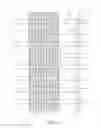 Fig. 04 - Building Material with Woven Fabric and Methods of Making the Same