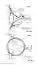 Fig. 25 - Spiral ring full road interchange system