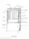 Fig. 04 - Concrete wall block