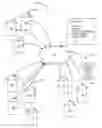 Fig. 01 - Smart sensor adaptive configuration systems and methods using cloud data