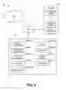 Fig. 05 - Smart sensor adaptive configuration systems and methods using cloud data