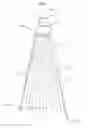 Fig. 03 - Collapsible-Squeezable Hygienic Bottle