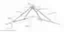 Fig. 01 - Ventilating roof