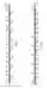 Fig. 05 - Low profile arc resistant door latching mechanism