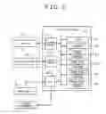 Fig. 03 - Control device for vehicle opening/closing body