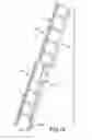 Fig. 11 - WORKING LADDER