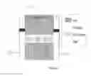 Fig. 04 - Controlled alternating flow direction for enhanced conformance