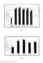Fig. 07 - Nanoclay as an additive for high pressure and high temperature well cementing
