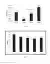 Fig. 08 - Nanoclay as an additive for high pressure and high temperature well cementing