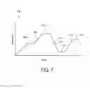 Fig. 07 - Toe valve