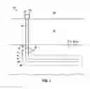 Fig. 02 - Methods for inhibiting scale formation in a hydrocarbon well