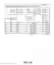Fig. 26 - Flooding analysis tool and method thereof