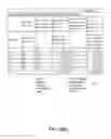 Fig. 27 - Flooding analysis tool and method thereof