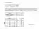Fig. 28 - Flooding analysis tool and method thereof
