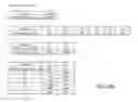 Fig. 31 - Flooding analysis tool and method thereof