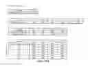 Fig. 35 - Flooding analysis tool and method thereof
