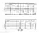 Fig. 36 - Flooding analysis tool and method thereof
