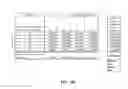 Fig. 37 - Flooding analysis tool and method thereof