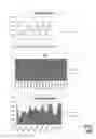 Fig. 58 - Flooding analysis tool and method thereof