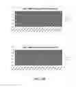 Fig. 59 - Flooding analysis tool and method thereof
