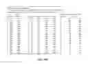 Fig. 61 - Flooding analysis tool and method thereof