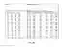 Fig. 62 - Flooding analysis tool and method thereof