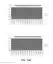 Fig. 67 - Flooding analysis tool and method thereof