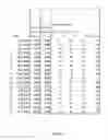 Fig. 68 - Flooding analysis tool and method thereof