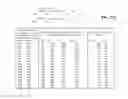 Fig. 70 - Flooding analysis tool and method thereof