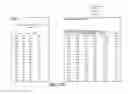 Fig. 71 - Flooding analysis tool and method thereof