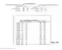 Fig. 72 - Flooding analysis tool and method thereof